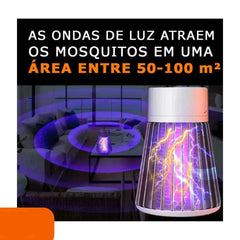 SafeLight - Lâmpada Mata Mosquito Ultravioleta
